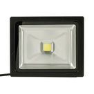 Projecteur LED COB