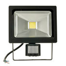 Projecteur LED COB